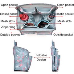HOYOFO Mini Backpack Organizer Insert, 7.7×4.3×10.6 Inch (Pack of 1), S-Black